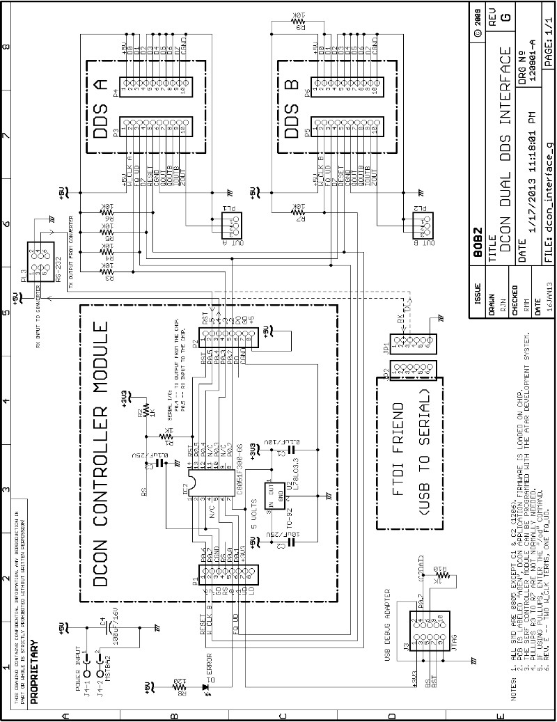 Schematic of DCON Dual DDS Interface