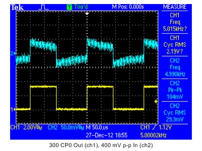 Scope Photo: Comparator Output for 400 millivolt Input